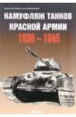 Камуфляж танков Красной Армии 1930-1945 - Коломиец Максим Викторович