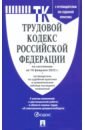 Трудовой кодекс Российской Федерации по состоянию на 10 февраля 2022 г. трудовой кодекс российской федерации по состоянию на 01 февраля 2012 г