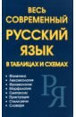 Весь современный русский язык в таблицах и схемах - Петров В. Н., Ситникова М.А., Пашанин Д. П.