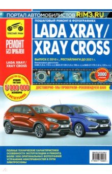    Lada XRAY, Lada XRAY Cross c 2015 .  2021 .