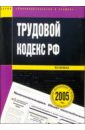 Трудовой кодекс РФ в схемах: Учебное пособие