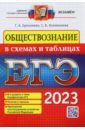 Обложка ЕГЭ 2023 Обществознание в схемах и таблицах
