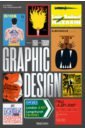 Muller Jens The History of Graphic Design. Volume 2. 1960–Today jens muller logo modernism