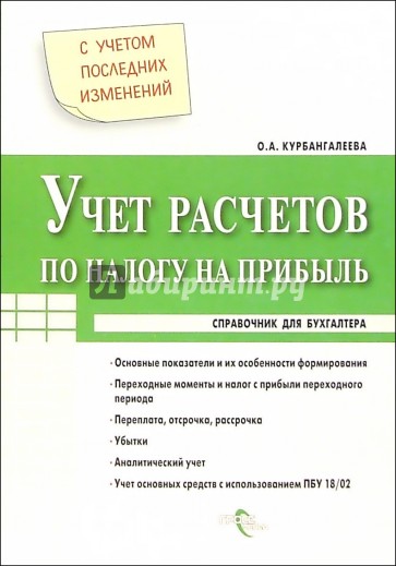 Учет расчетов по налогу на прибыль