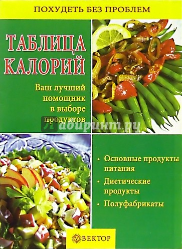 Таблица калорий