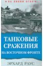 Обложка Танковые сражения на Восточном фронте