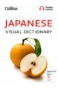 Japanese Visual Dictionary japanese visual dictionary