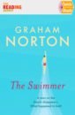 Norton Graham The Swimmer norton graham holding