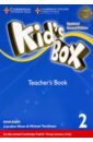 Обложка Kid’s Box. Level 2. Teacher’s Book