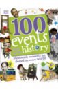 Hibbert Clare, Mills Andrea, Skene Rona 100 Events That Made History mills andrea caldwell stella 100 scientists who made history