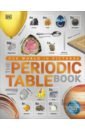 Jackson Tom The Periodic Table Book. A Visual Encyclopedia of the Elements