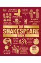 The Shakespeare Book. Big Ideas Simply Explained landau c o hara s ред the psychology book big ideas simply explained
