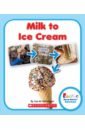 цена Herrington Lisa M. Milk to Ice Cream