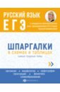 Обложка ЕГЭ Русский язык. Шпаргалки в схемах и таблицах