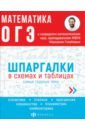 голубев максим о математика егэ шпаргалки в схемах и таблицах Голубев Максим ОГЭ Математика. Шпаргалки в схемах и таблицах