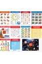 Комплект из 10 обучающих плакатов для детей 5-7 лет математика комплект обучающих плакатов