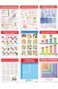 Комплект из 9 плакатов Математика математика комплект обучающих плакатов