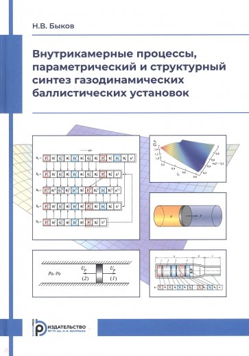 Внутрик.процес,параметр.и структ.синтез газод.балл