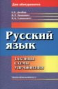 Обложка Русский язык. Таблицы, схемы, упражнения