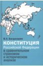 Багдасарян Вардан Эрнестович Конституция Российской Федерации в сравнительном страновом и историческом анализе