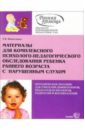 Обложка Материалы для комплексного психолого-педагогического обследования ребенка с нарушенным слухом