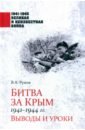 Битва за Крым 1941-1944 гг. Выводы и уроки