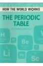 The Periodic Table. From Hydrogen to Oganesson acrylic chemical elements desk display periodic table decor elements framed ornaments students teachers gift art craft