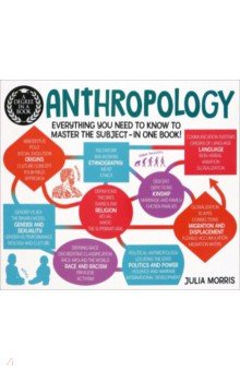 Anthropology