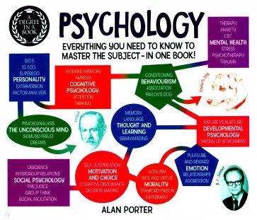 Psychology