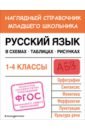 Русский язык в схемах, таблицах, рисунках
