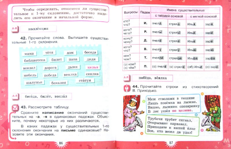 Гдз Русскому Языку 2 Класс Зеленина Хохлова Гдз Русскому Языку 2 Класс Зеленина Хохлова