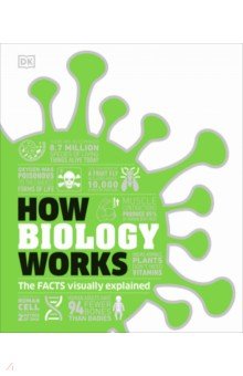 How Biology Works Dorling Kindersley