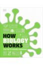 How Biology Works how super cool tech works