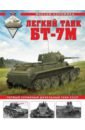 Обложка Легкий танк БТ-7М. Первый серийный дизельный танк СССР