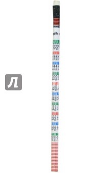 Карандаш чернографитовый 8052-НВ (таблица умножения, с ластиком) Карандаш чернографитовый 8052-НВ (таблица умножения, с ластиком)