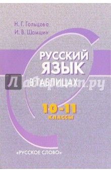 Русский язык в таблицах - Гольцова, Шамшин