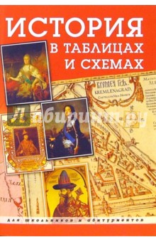 История в таблицах и схемах обложка книги История в таблицах и схемах обложка книги