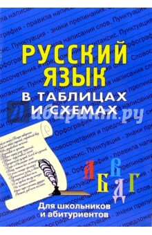 Н.А. Лушникова - Русский язык в таблицах. Для школьников и абитуриентов обложка книги Н.А. Лушникова - Русский язык в таблицах. Для школьников и абитуриентов обложка книги