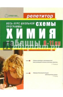 Как сделать хард ресет на самсунг duos Как сделать хард ресет на самсунг duos