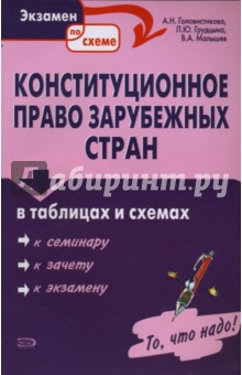 Головистикова, Грудцына, Малышев - Конституционное право зарубежных стран в таблицах и схемах обложка книги Головистикова, Грудцына, Малышев - Конституционное право зарубежных стран в таблицах и схемах обложка книги