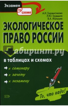 Головистикова, Грудцына, Малышев - Экологическое право России в таблицах и схемах обложка книги Головистикова, Грудцына, Малышев - Экологическое право России в таблицах и схемах обложка книги