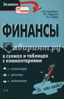 Коваленко, Парыгина, Тедеев - Финансы в схемах и таблицах с комментариями обложка книги Коваленко, Парыгина, Тедеев - Финансы в схемах и таблицах с комментариями обложка книги
