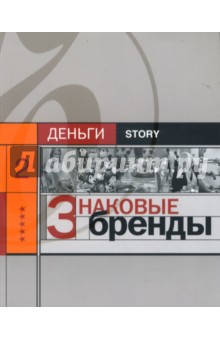 Знаковые бренды - Александр Соловьев