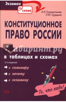 Конституционное право России в таблицах и схемах: учебное пособие - Головистикова, Грудцына