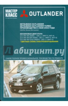 Инструкция По Эксплуатации Mitsubishi Outlander 2003