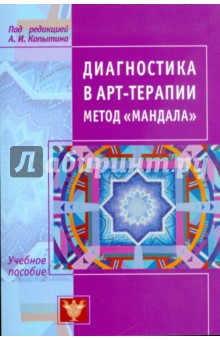 Диагностика арт-терапии. Метод Мандала