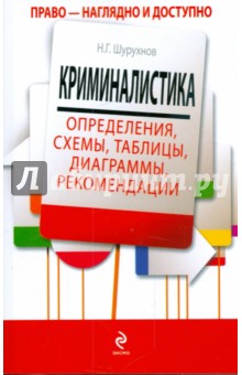 Криминалистика: определения, схемы, таблицы, диаграммы, рекомендации - Николай Шурухнов