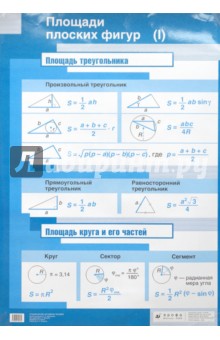 С. Афанасьева - Площади плоских фигур (2). Стационарное наглядное пособие обложка книги С. Афанасьева - Площади плоских фигур (2). Стационарное наглядное пособие обложка книги