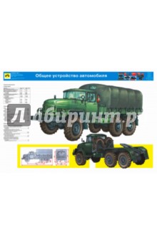 Устройство автомобиля ЗИЛ-131Н (комплект из 25 плакатов) обложка книги Устройство автомобиля ЗИЛ-131Н (комплект из 25 плакатов) обложка книги