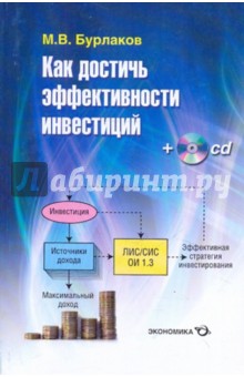 Как достичь эффективности инвестиций (+CD) - Михаил Бурлаков